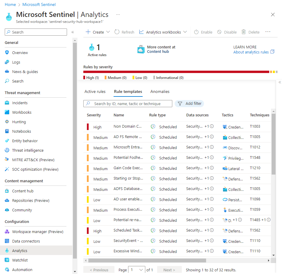 Microsoft_Sentinel_16